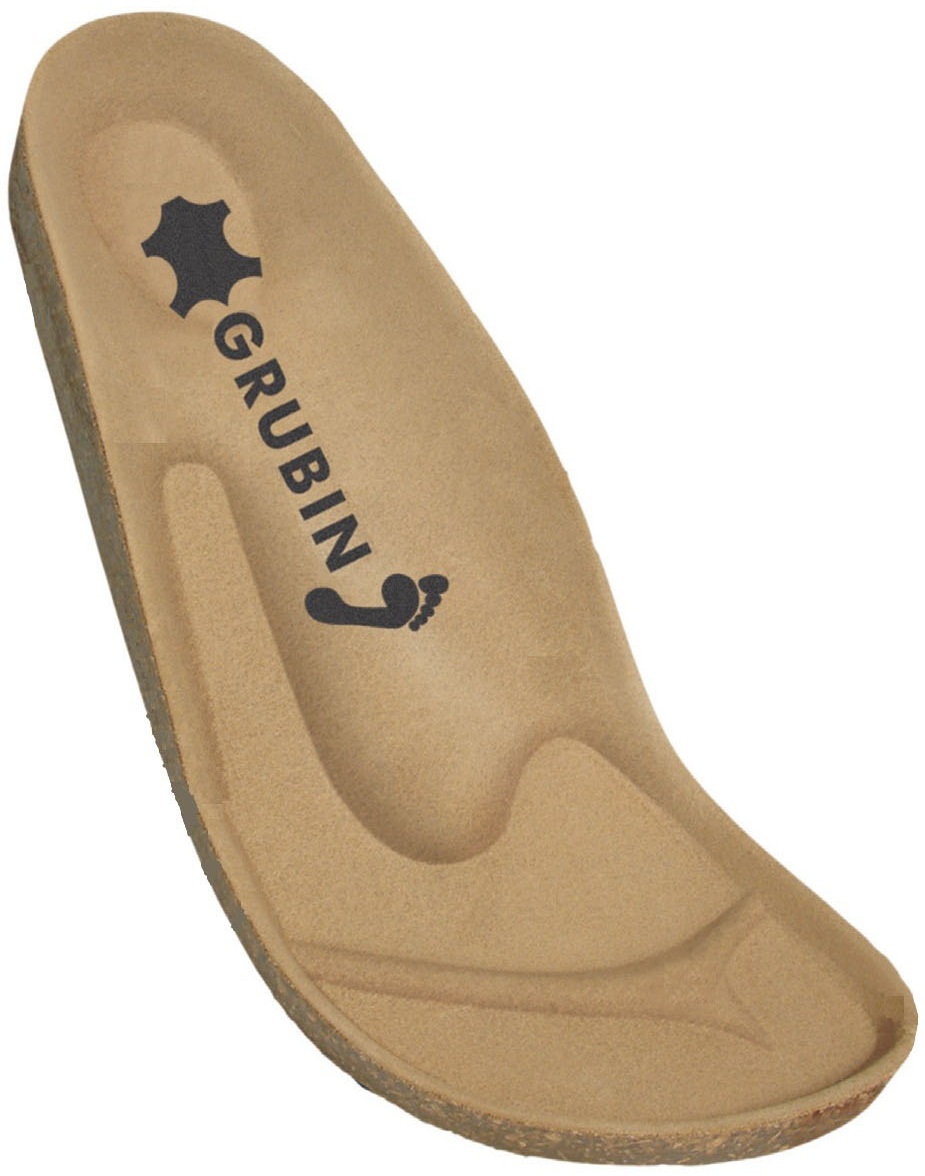 Grubin